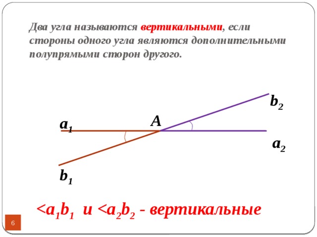 Два угла называются вертикальными , если стороны одного угла являются дополнительными полупрямыми сторон другого. b 2 A а 1  а 2  b 1  1 b 1 и  2 b 2 - вертикальные 5 