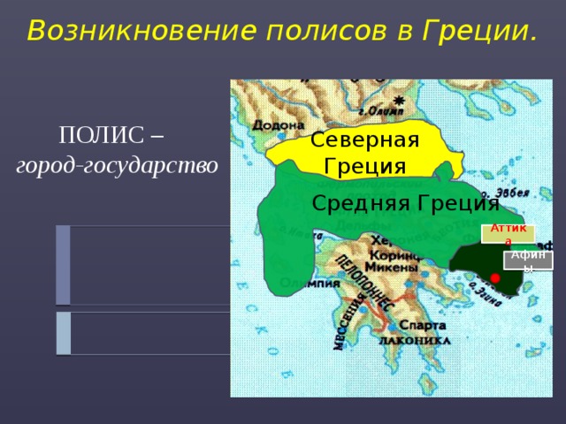 Возникновение полисов в Греции. ПОЛИС – город-государство Северная Греция Средняя Греция Аттика Афины 