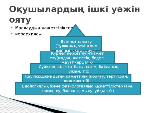 Оқушылардың ішкі уәжін ояту Маслаудың қажеттіліктер иерархиясы Өзін-өзі таныту (Тұлғаның өсуі және өзін-өзі іске асыруы) Құрмет көрсетілуін қажет ету(мадақ, жетістік, бедел, жауапкершілік) Сүйіспеншілік (отбасы, сезім, байланыс, ұжым, т.б) Қауіпсіздікке дЕген қажеттілік (қорғау, тәртіп,заң, шек қою т.б) Биологиялық және физиологиялық қажеттіліктер (ауа, тамақ, су, баспана, жылу, ұйқы т.б.) 