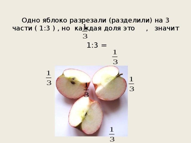 Одно яблоко разрезали (разделили) на 3 части ( 1:3 ) , но каждая доля это , значит    1:3 = 