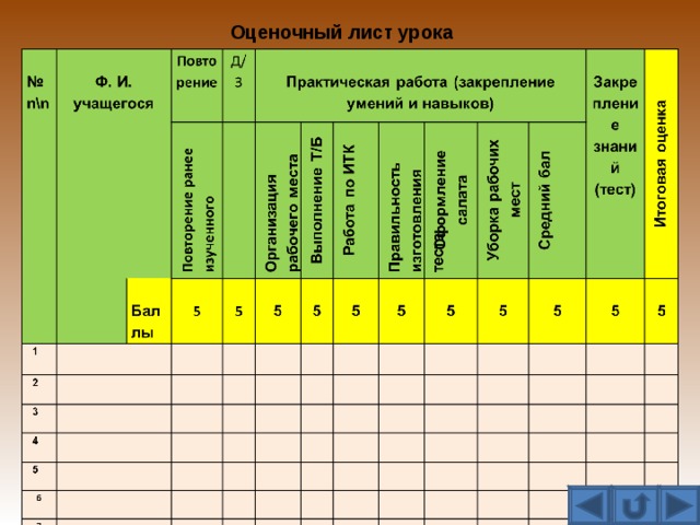 Определение качества продукта  10 г Как определяется готовность мяса? 