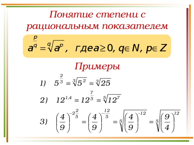 Понятие степени с рациональным показателем Примеры 