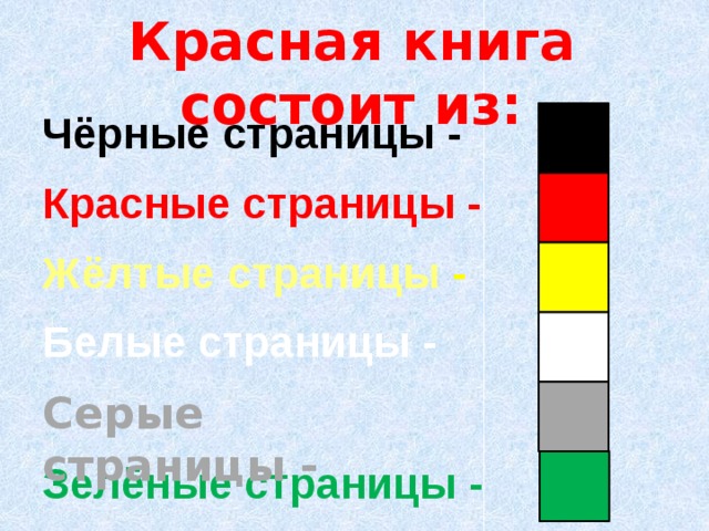 Красная книга состоит из: Чёрные страницы - Красные страницы - Жёлтые  страницы - Белые страницы - Серые страницы - Зелёные страницы - 