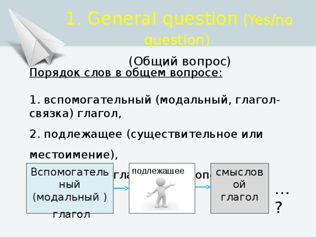 1. General question (Yes/no question)  (Общий вопрос) Порядок слов в общем вопросе:  1. вспомогательный (модальный, глагол-связка) глагол, 2. подлежащее (существительное или местоимение),   3. смысловой глагол (или дополнение).  Вспомогательный (модальный ) смысловой глагол подлежащее  глагол … ? 