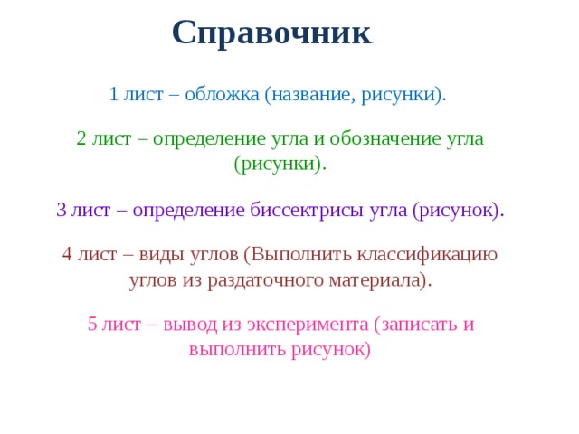 Справочник . 1 лист – обложка (название, рисунки). 2 лист – определение угла и обозначение угла (рисунки). 3 лист – определение биссектрисы угла (рисунок). 4 лист – виды углов (Выполнить классификацию углов из раздаточного материала). 5 лист – вывод из эксперимента (записать и выполнить рисунок) 