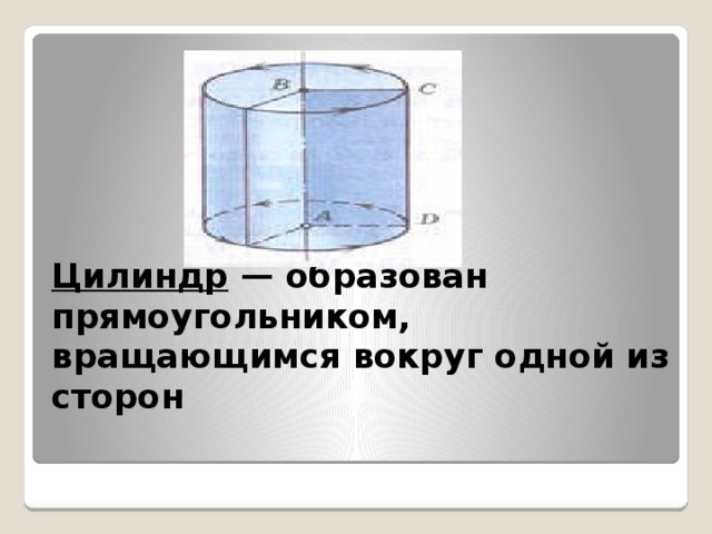 Определение и графическое изображение цилиндра образующих цилиндра оси цилиндра