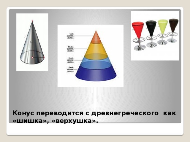 Конус переводится с древнегреческого как «шишка», «верхушка». 