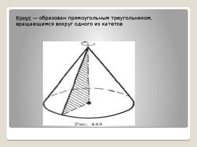   Конус — образован прямоугольным треугольником, вращающимся вокруг одного из катетов 