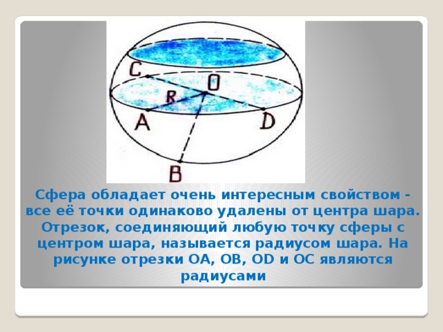 Точка одинакова