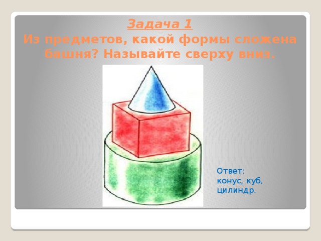 Укажите номера изображений на которых есть объекты имеющие форму цилиндра