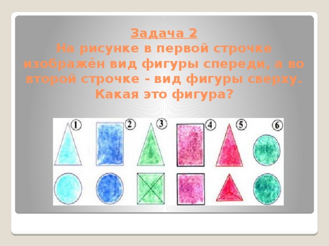 Задача 2  На рисунке в первой строчке изображён вид фигуры спереди, а во второй строчке - вид фигуры сверху. Какая это фигура?   