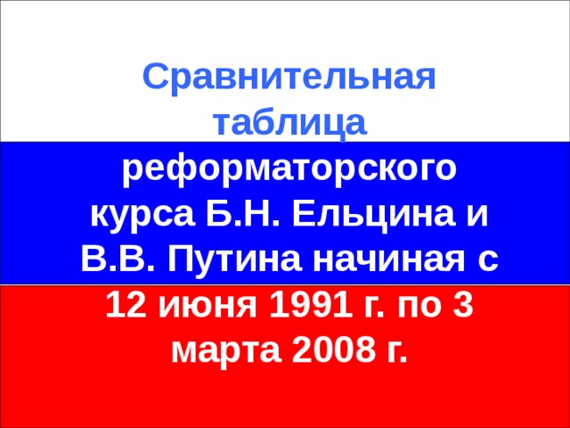 Сравнительная таблица  реформаторского курса Б.Н. Ельцина и В.В. Путина начиная с 12 июня 1991 г. по 3 марта 2008 г.