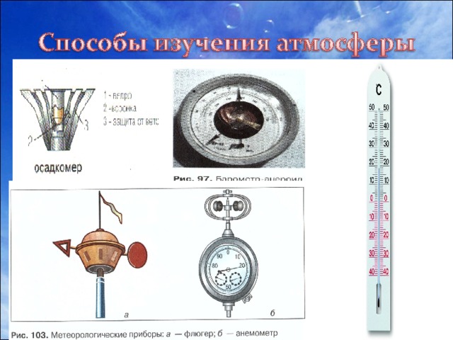 Изучение прибора. Приборы для изучения атмосферы. Приборы для измерения изучения атмосферы. Приборы для атмосферы изучения атмосферы. Приборы в географии 6 класс.