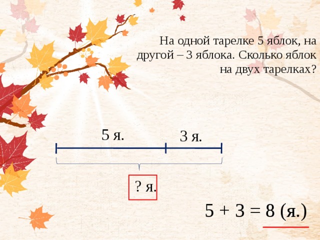 Осталось три яблока. Сколько яблок на одной тарелке. На двух тарелках было 13 яблок. В одной тарелке 5 яблок а в другой 2. На двух тарелках лежало 9 яблок.