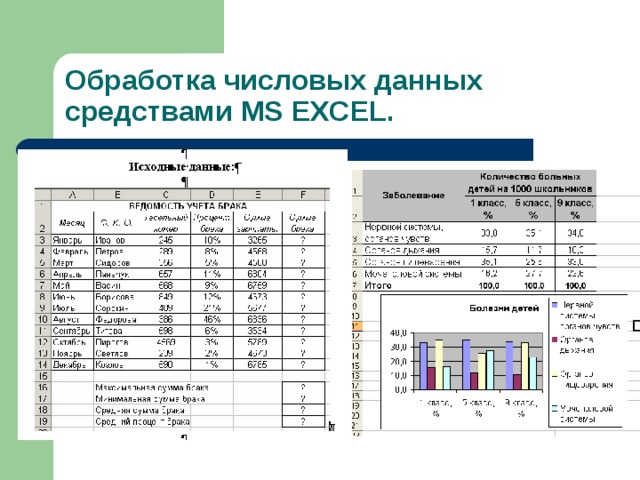 Дополнение моделей схем изображений готовыми числовыми данными. Технология обработки числовой информации средствами программы excel. Математическая обработка числовых данных в excel. Технология обработки числовой информации задачи.