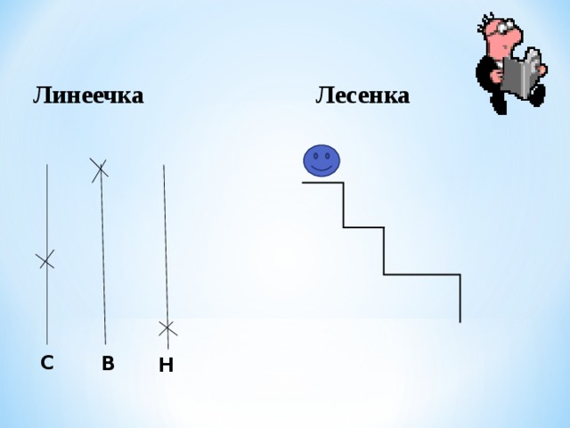Линеечка Лесенка С В Н 