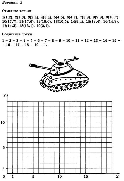 Рисунок танка по координатам