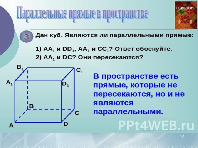 Угол между прямыми в пространстве 10 класс презентация