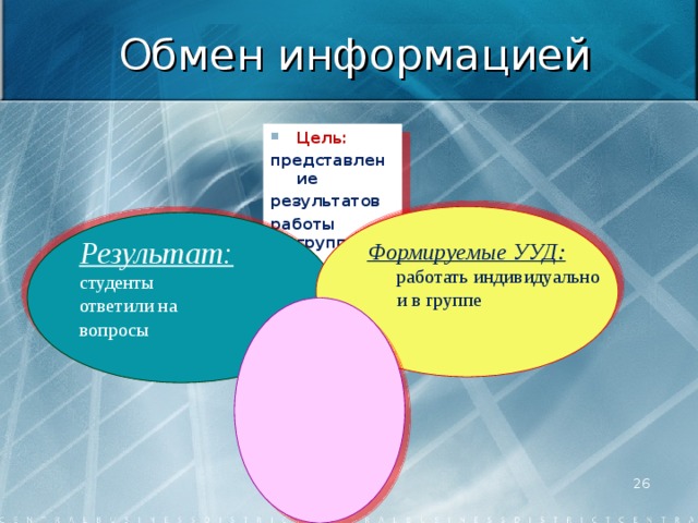 Обмен информацией Цель: представление результатов работы группы      Формируемые УУД:  работать индивидуально  и в группе Результат: студенты ответили на вопросы  