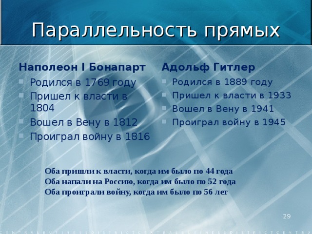 Параллельность прямых Наполеон I Бонапарт Адольф Гитлер Родился в 1769 году Пришел к власти в 1804 Вошел в Вену в 1812 Проиграл войну в 1816 Родился в 1889 году Пришел к власти в 1933 Вошел в Вену в 1941 Проиграл войну в 1945   Оба пришли к власти, когда им было по 44 года Оба напали на Россию, когда им было по 52 года Оба проиграли войну, когда им было по 56 лет  