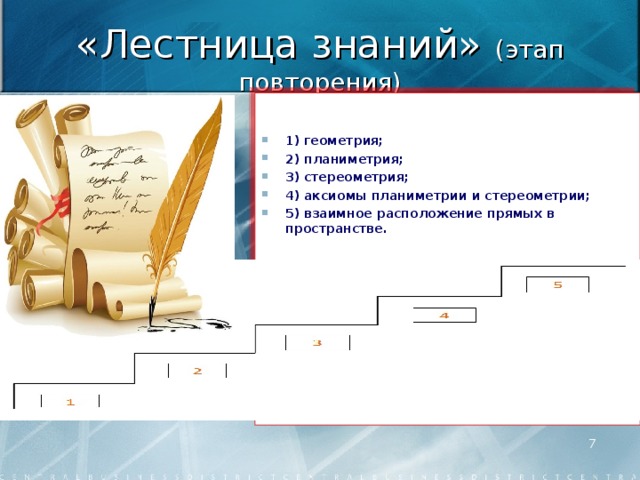 «Лестница знаний» (этап повторения)   1) геометрия; 2) планиметрия; 3) стереометрия; 4) аксиомы планиметрии и стереометрии; 5) взаимное расположение прямых в пространстве.  