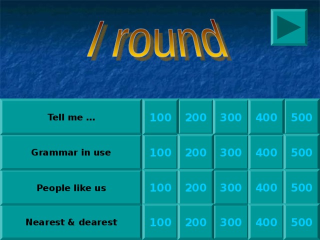 Tell me … 500 100 400 200 300 400 500 300 Grammar in use 100 200 200 People like us 100 400 500 300 100 300 200 Nearest & dearest 400 500 