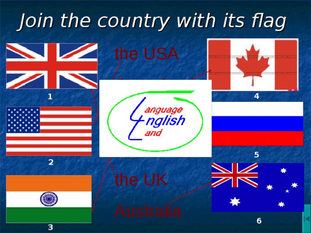 Join the country with its flag the USA Canada Russia India the UK Australia 4 1 5 2 6 3 
