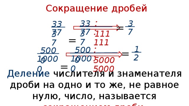 Сокращение дробей : 111 3 333 333  = = : 111 7 777 777 : 5000 1 5000 5000 =  = : 5000 2 10000 10000 Деление числителя и знаменателя дроби на одно и то же, не равное нулю, число, называется сокращением дроби . 