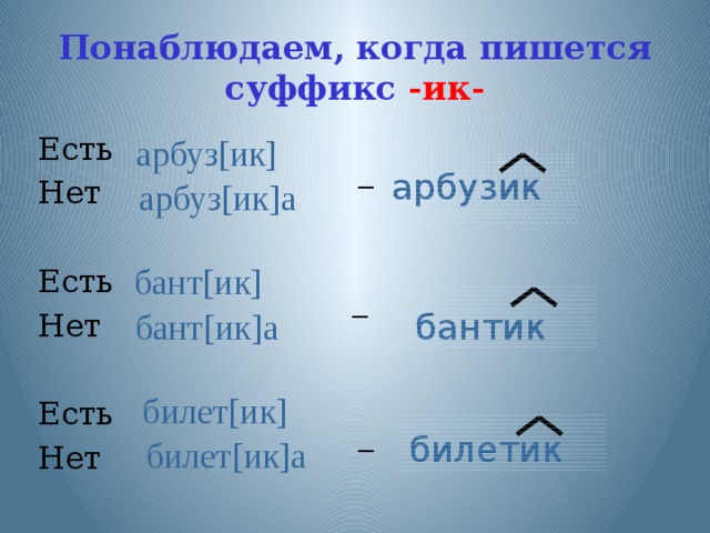 Слово п а ик. Суффикс ИК. Слово где есть суффикс ИК. Когда пишется суффикс ИК. Существует суффикс овик.