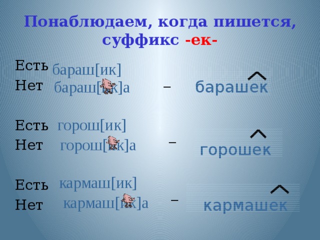 Слова с суффиксом ик и нулевым окончанием