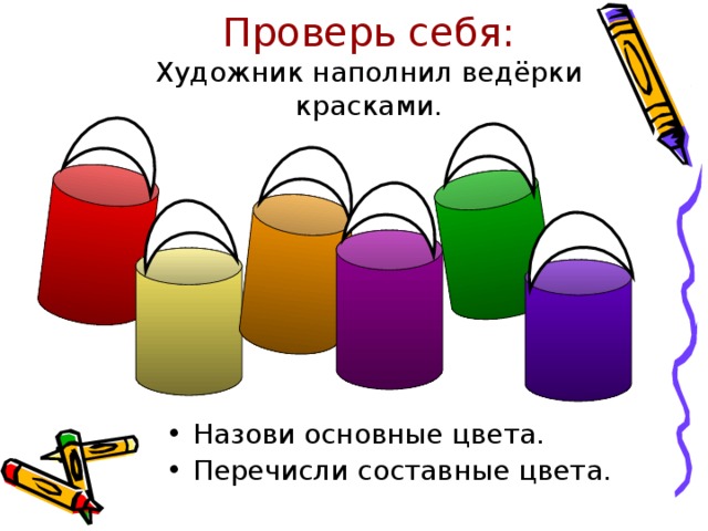 Проверь себя:  Художник наполнил ведёрки красками. Назови основные цвета. Перечисли составные цвета. 