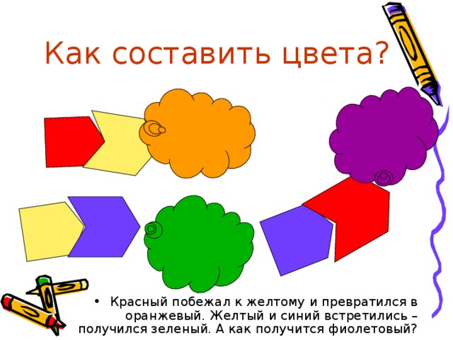 Как составить цвета? Красный побежал к желтому и превратился в оранжевый. Желтый и синий встретились – получился зеленый. А как получится фиолетовый? 