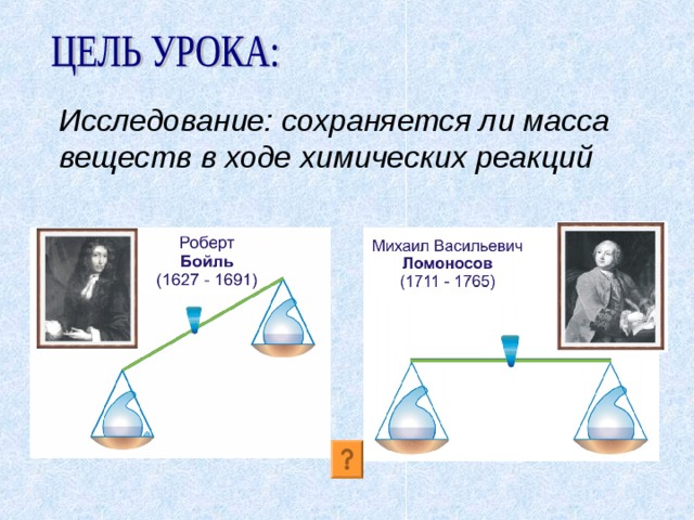 Закон сохранения массы 8 класс