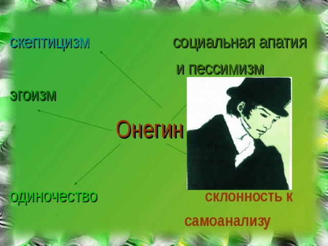 скептицизм социальная апатия  и пессимизм эгоизм  Онегин одиночество  склонность к  самоанализу 