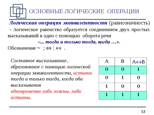 ОСНОВНЫЕ ЛОГИЧЕСКИЕ ОПЕРАЦИИ  Логическая операция эквивалентности  (равнозначность) - л огическое равенство образуется соединением двух простых высказываний в одно с помощью оборота речи     « ... тогда и только тогда, когда … » . Обозначение ~ ;   ;    .      Составное высказывание, образованное с помощью логической операции эквивалентности ,  истинно  тогда и только тогда, когда оба высказывания  одновременно либо ложны, либо истинны. A 0 B 0 0 A  B 1 1 1 1 0 0 0 1 1  