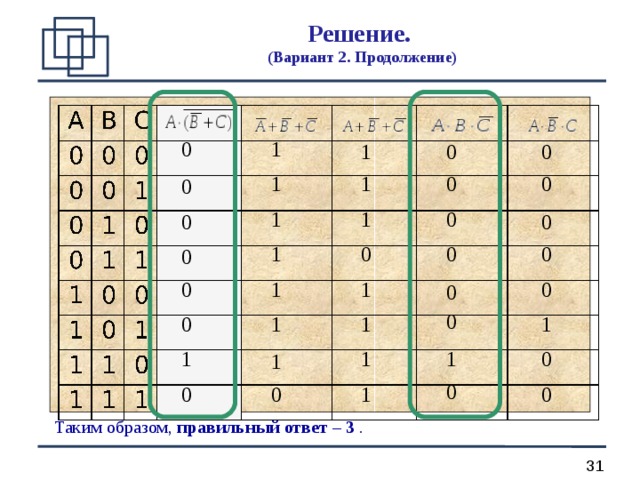 Решение.  (Вариант 2. Продолжение)  0 1 0 1 0 1 0 0 1 0 1 0 1 0 0 1 0 0 0 0 0 1 1 0 0 0 1 1 1 0 1 0 1 1 1 0 0 1 0 0 Таким образом, правильный ответ – 3 . 