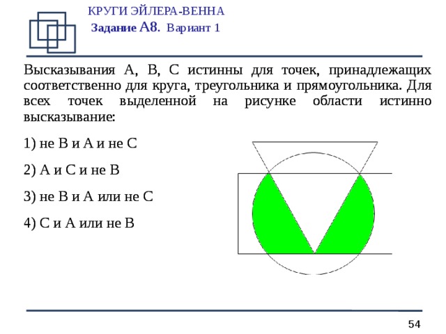 КРУГИ ЭЙЛЕРА-ВЕННА  Задание А 8 .  Вариант 1   Высказывания A, B, C истинны для точек, принадлежащих соответственно для круга, треугольника и прямоугольника. Для всех точек выделенной на рисунке области истинно высказывание: Высказывания A, B, C истинны для точек, принадлежащих соответственно для круга, треугольника и прямоугольника. Для всех точек выделенной на рисунке области истинно высказывание:  не B и A и не C  A и C и не B  не B и A или не C  C и A или не B   не B и A и не C  A и C и не B  не B и A или не C  C и A или не B   