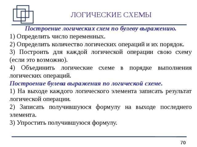  ЛОГИЧЕСКИЕ СХЕМЫ Построение логических схем по булеву выражению.  Определить число переменных.  Определить количество логических операций и их порядок.  Построить для каждой логической операции свою схему (если это возможно).  Объединить логические схеме в порядке выполнения логических операций. Построение булева выражения по логической схеме.  На выходе каждого логического элемента записать результат логической операции.  Записать получившуюся формулу на выходе последнего элемента.  Упростить получившуюся формулу.    
