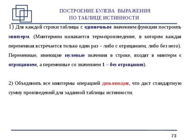  ПОСТРОЕНИЕ  БУЛЕВА  ВЫРАЖЕНИЯ  ПО ТАБЛИЦЕ ИСТИННОСТИ  Для каждой строки таблицы с единичным значением функции построить минтерм . (Минтермом называется терм-произведение, в котором каждая переменная встречается только один раз – либо с отрицанием, либо без него). Переменные, имеющие нулевые  значения  в строке, входят в минтерм с отрицанием , а переменные со значением 1 – без отрицания ).   Объединить все минтермы операцией дизьюнкция , что даст стандартную сумму произведений для заданной таблицы истинности.    