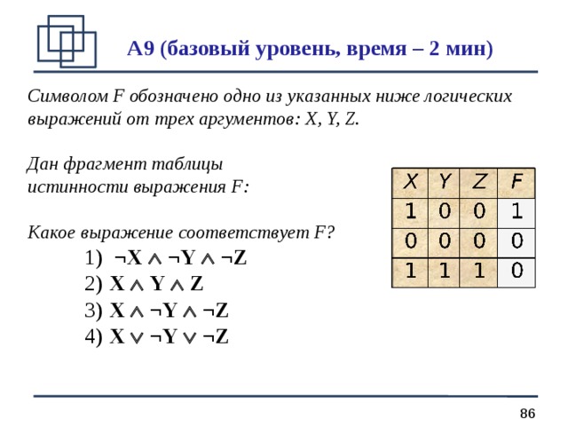 Фрагмент таблицы истинности какого выражения представлен на рисунке