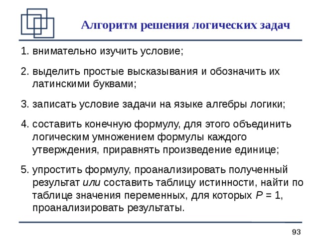 Алгоритм решения логических задач внимательно изучить условие; выделить простые высказывания и обозначить их латинскими буквами; записать условие задачи на языке алгебры логики; составить конечную формулу, для этого объединить логическим умножением формулы каждого утверждения, приравнять произведение единице; упростить формулу, проанализировать полученный результат или составить таблицу истинности, найти по таблице значения переменных, для которых Р = 1, проанализировать результаты. 
