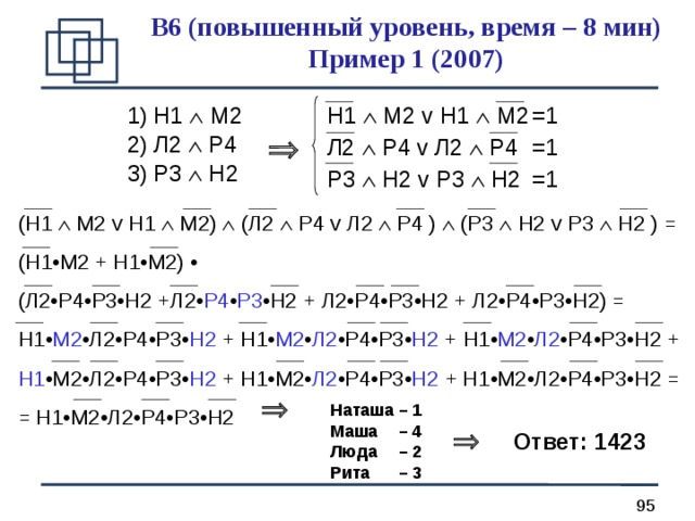 B 6 (повышенный уровень, время – 8 мин)  Пример 1 (2007) Н1  М2 v Н1  М2  =1 Л2  Р4 v Л2  Р4  =1 Р3  Н2 v Р3  Н2  =1 Н1  М2 Л2  Р4 Р3  Н2  (Н1  М2 v Н1  М2)  (Л2  Р4 v Л2  Р4 )  (Р3  Н2 v Р3  Н2 ) = (Н1 • М2 + Н1•М2) • (Л2•Р4•Р3•Н2 +Л2• Р4 • Р3 •Н2 + Л2•Р4•Р3•Н2 + Л2•Р4•Р3•Н2) = Н1• М2 •Л2•Р4•Р3• Н2 + Н1• М2 • Л2 •Р4•Р3• Н2 +  Н1• М2 • Л2 •Р4•Р3•Н2 + Н1 •М2•Л2•Р4•Р3• Н2 + Н1•М2• Л2 •Р4•Р3• Н2 + Н1•М2•Л2•Р4•Р3•Н2 =  = Н1•М2•Л2•Р4•Р3•Н2  Наташа  – 1 Маша  – 4 Люда  – 2 Рита  – 3  Ответ: 1423 