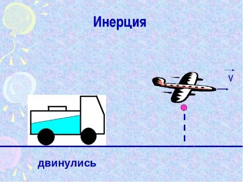 Проект по теме инерция физика 7 класс