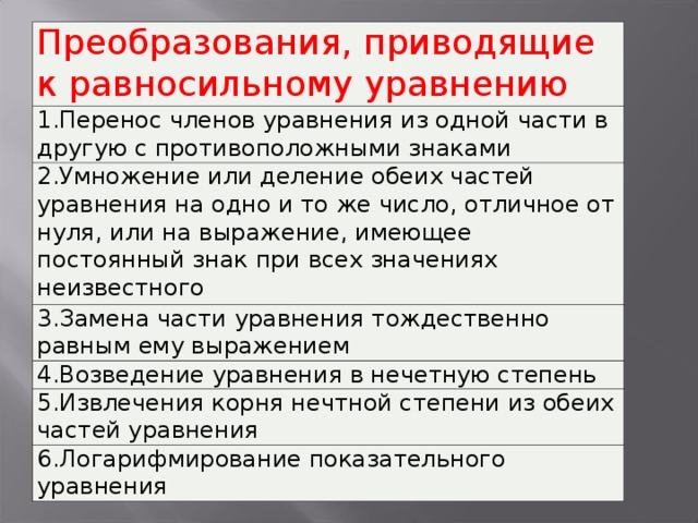 Преобразования, приводящие к равносильному уравнению 1.Перенос членов уравнения из одной части в другую с противоположными знаками 2.Умножение или деление обеих частей уравнения на одно и то же число, отличное от нуля, или на выражение, имеющее постоянный знак при всех значениях неизвестного 3.Замена части уравнения тождественно равным ему выражением 4.Возведение уравнения в нечетную степень 5.Извлечения корня нечтной степени из обеих частей уравнения 6.Логарифмирование показательного уравнения  