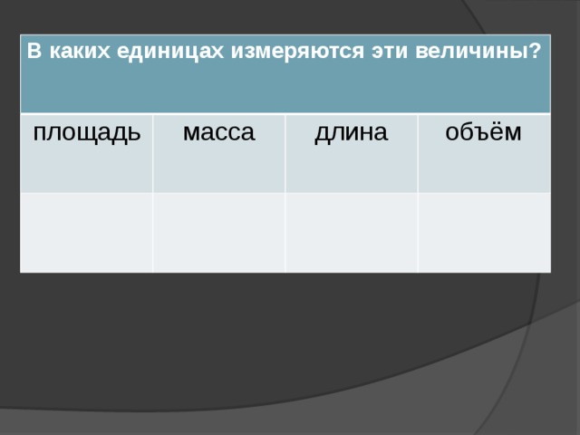 В каких единицах измеряются эти величины? площадь масса длина объём