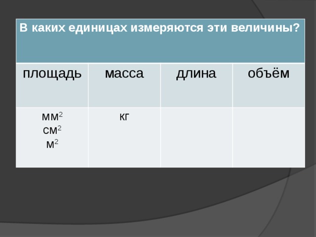 В каких единицах измеряются эти величины? площадь масса мм 2 длина см 2 кг объём м 2