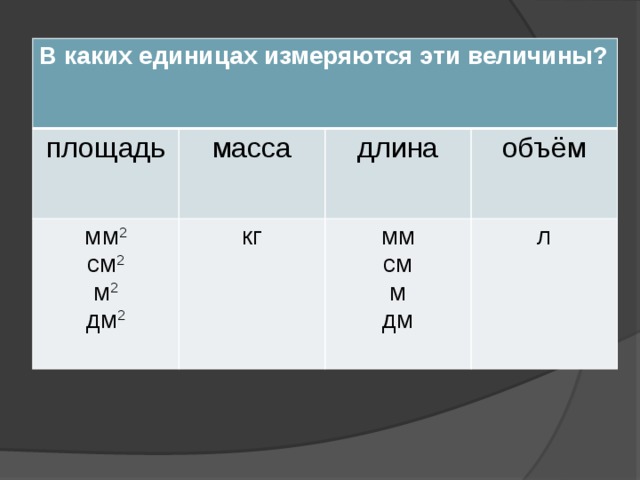 В каких единицах измеряется частота