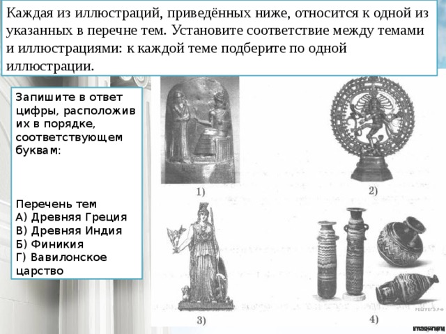 Установите соответствие между страной темой и иллюстрациями