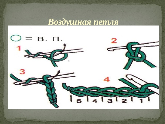 Воздушная петля 