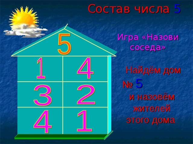 Состав числа 5 Игра «Назови соседа»  Найдём дом № 5  и назовём жителей этого дома 